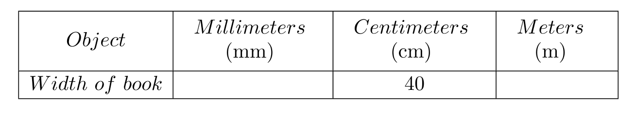 <strong>Complete the table. - </strong> A) B) C) D)