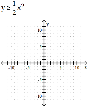 Graph the inequality. -  