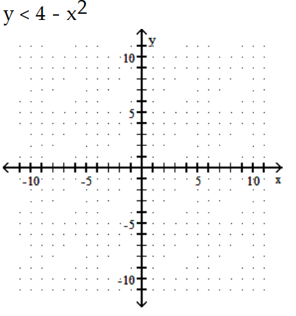 Graph the inequality. - 