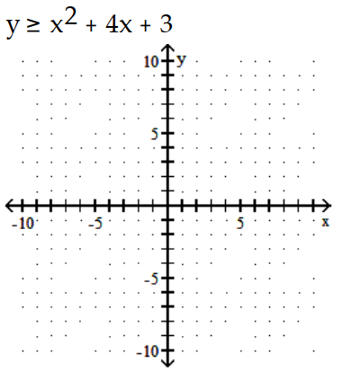 Graph the inequality. - 