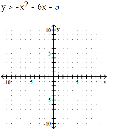 Graph the inequality. - 