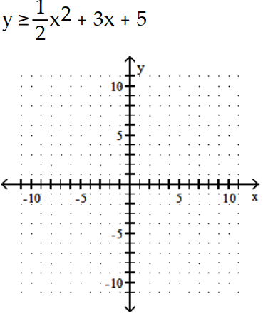 Graph the inequality. - 