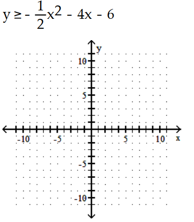 Graph the inequality. - 