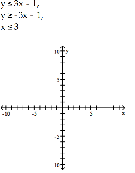 Graph the system of inequalities, and find the coordinates of the vertices. -