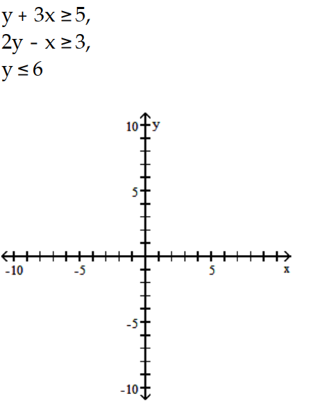 Graph the system of inequalities, and find the coordinates of the vertices. -