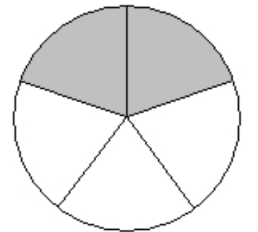 <strong>What part of the object or set of objects is shaded? - </strong> A) \frac{2}{5} B) \frac{5}{2} C) \frac{2}{3} D) \frac{3}{2}