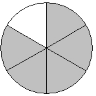 <strong>What part of the object or set of objects is shaded? - </strong> A) \frac{5}{6} B) \frac{1}{6} C) \frac{5}{1} D) \frac{1}{5}