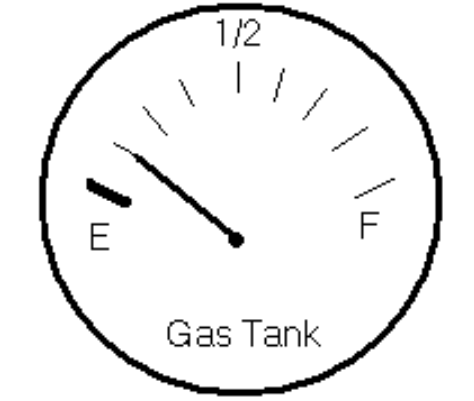 <strong>What part of the object or set of objects is shaded? -Give fraction notation for the amount of gas in the tank and the amount used from a full tank. </strong> A) \frac{3}{8} ; \frac{5}{8} B) \frac{1}{8} ; \frac{7}{8} C) \frac{5}{8} ; \frac{3}{8} D) \frac{2}{8} ; \frac{6}{8}