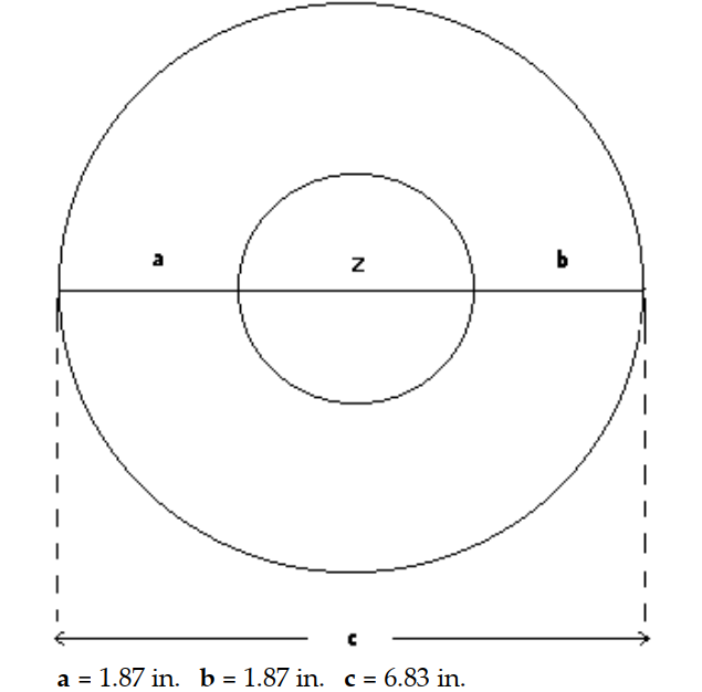Find the missing measurement in the figure below.  