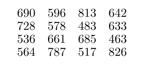 Obtain the five-number summary for the given data. -The weekly salaries (in dollars) of sixteen government workers are listed below.