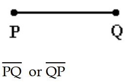<strong>Solve the problem. -Draw the segment whose endpoints are P and Q . Name the segment in two ways. </strong> A) B) C) D)