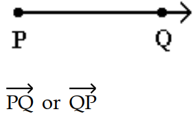 <strong>Solve the problem. -Draw the segment whose endpoints are P and Q . Name the segment in two ways. </strong> A) B) C) D)