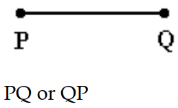 <strong>Solve the problem. -Draw the segment whose endpoints are P and Q . Name the segment in two ways. </strong> A) B) C) D)