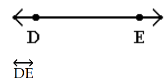<strong>Solve the problem. -Draw the ray with endpoint D . Name the ray. </strong> A) B) C) D)