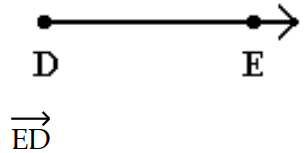 <strong>Solve the problem. -Draw the ray with endpoint D . Name the ray. </strong> A) B) C) D)