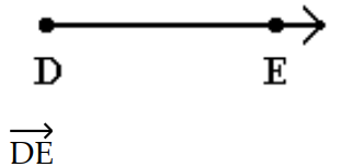 <strong>Solve the problem. -Draw the ray with endpoint D . Name the ray. </strong> A) B) C) D)