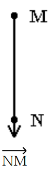<strong>Solve the problem. -Draw the ray with endpoint M . Name the ray. </strong> A) B) C) D)