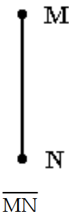 <strong>Solve the problem. -Draw the ray with endpoint M . Name the ray. </strong> A) B) C) D)