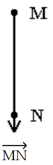 <strong>Solve the problem. -Draw the ray with endpoint M . Name the ray. </strong> A) B) C) D)