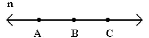 <strong>Solve the problem. -Name the line in seven different ways. </strong> A) B) C) D)