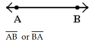 <strong>Solve the problem. -Draw the line which passes through A and B. Name the line in two ways. </strong> A) B) C) D)