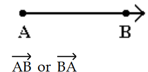 <strong>Solve the problem. -Draw the line which passes through A and B. Name the line in two ways. </strong> A) B) C) D)