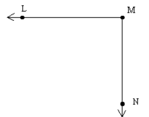 <strong>Name the angle in five different ways. - </strong> A) \angle \mathrm{LMN}, \angle N , \angle N M L , angle NML, or angle N B) Angle \mathrm{L} , angle \mathrm{LMN} , angle N M L, \angle L M N , or \angle L C) \angle \mathrm{M}, \angle \mathrm{LMN} , \angle \mathrm{NML} , angle NML, or angle \mathrm{LMN} D) \angle L N M,\angle N L M, \angle M , angle LMN, or angle M