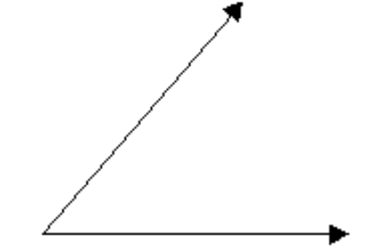 <strong>Use a protractor to measure the angle. - </strong> A) 40^{\circ} B) 80^{\circ} C) 50^{\circ} D) 130^{\circ}
