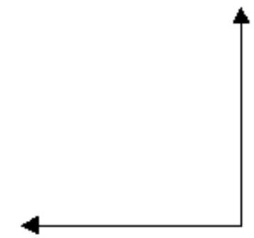 <strong>Use a protractor to measure the angle. - </strong> A) 0^{\circ} B) 90^{\circ} C) 180^{\circ} D) 45^{\circ}