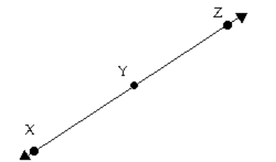 <strong>Use a protractor to measure the angle. - </strong> A) 90^{\circ} B) 45^{\circ} C) 0^{\circ} D) 180^{\circ}