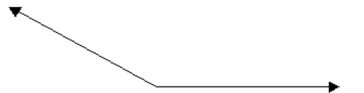 <strong>Use a protractor to measure the angle. - </strong> A) 120^{\circ} B) 180^{\circ} C) 30^{\circ} D) 150^{\circ}