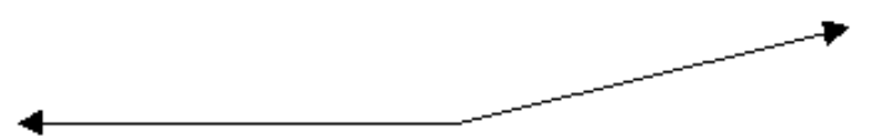 <strong>Use a protractor to measure the angle. - </strong> A) 150^{\circ} B) 15^{\circ} C) 165^{\circ} D) 180^{\circ}