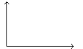 <strong>Tell whether the angle is acute, right, obtuse, or straight. - </strong> A) Acute B) Obtuse C) Straight D) Right