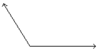 <strong>Tell whether the angle is acute, right, obtuse, or straight. - </strong> A) Straight B) Acute C) Obtuse D) Right