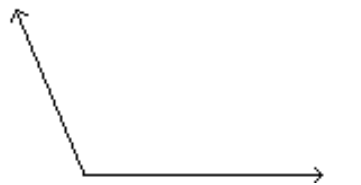 <strong>Tell whether the angle is acute, right, obtuse, or straight. - </strong> A) Straight B) Right C) Acute D) Obtuse