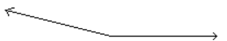 <strong>Tell whether the angle is acute, right, obtuse, or straight. - </strong> A) Acute B) Right C) Obtuse D) Straight