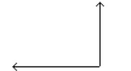 <strong>Tell whether the angle is acute, right, obtuse, or straight. - </strong> A) Straight B) Right C) Obtuse D) Acute