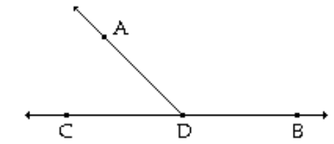 <strong>Tell whether the angle is acute, right, obtuse, or straight. - \angle \mathrm{ADB} </strong> A) Straight B) Right C) Acute D) Obtuse