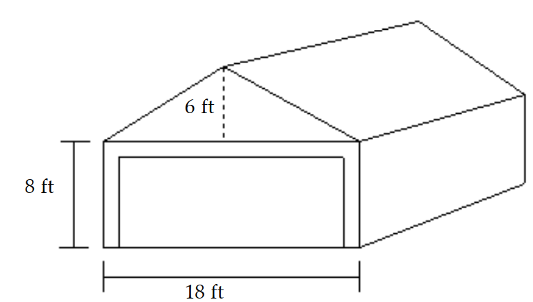 Solve the problem. -Find the total area of the ends of the garage.