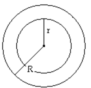 Solve the problem. Use 3.14 for \pi . -Find the cost to asphalt a circular racetrack if asphalt costs \$ 60 per 100 \mathrm{ft}^{2} . (Round to the nearest dollar.) \begin{aligned} & \mathrm{r}=75 \mathrm{ft} \\ & \mathrm{R}=95 \mathrm{ft} \end{aligned}