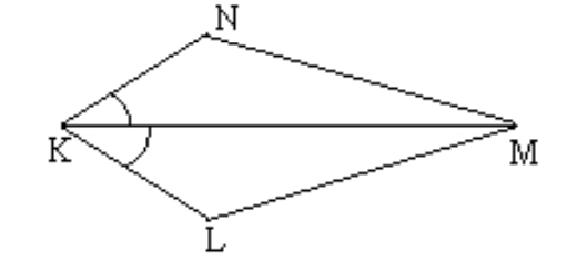 Explain why the indicated triangles are congruent. - \mathrm{NK}=\mathrm{LK} . \quad \triangle \mathrm{NKM} \cong \triangle \mathrm{LKM} . Explain how you know that \mathrm{NM}=\mathrm{LM} .