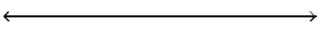  Graph the inequality. - 0 \leq x<4    