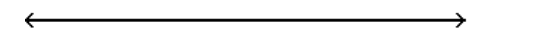  Solve using the addition principle. Graph and write set-builder notation for the answer. -a  -12<-23    