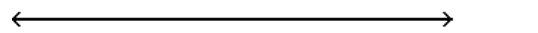Solve using the addition principle. Graph and write set-builder notation for the answer. -6t - 1 \ge 5t + 2
