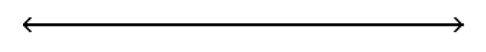  Solve using the addition principle. Graph and write set-builder notation for the answer. -f  +4<-8    