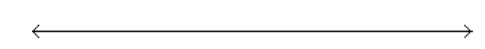 Solve using the addition principle. Graph and write set-builder notation for the answer. - x-\frac{2}{11} \geq-\frac{8}{11}