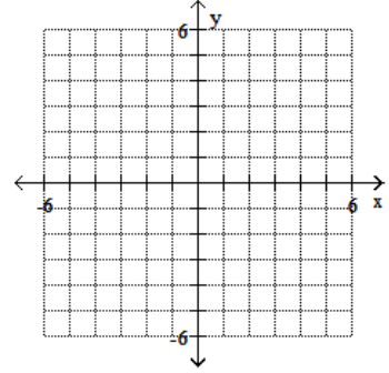 Plot the ordered pairs on the rectangular coordinate system provided. - \mathrm{A}(5,6), \mathrm{B}(-4,4)
