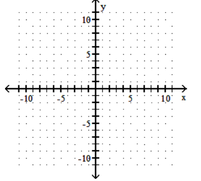  Graph the linear inequality. - 2 x+3 y \geq-6    