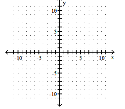 Graph the linear inequality. -x - y > -5  