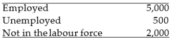 <strong>Refer to the table below. The labour force</strong> A) equals 7,500. B) equals 5,500. C) equals 5,000. D) cannot be determined from this information.